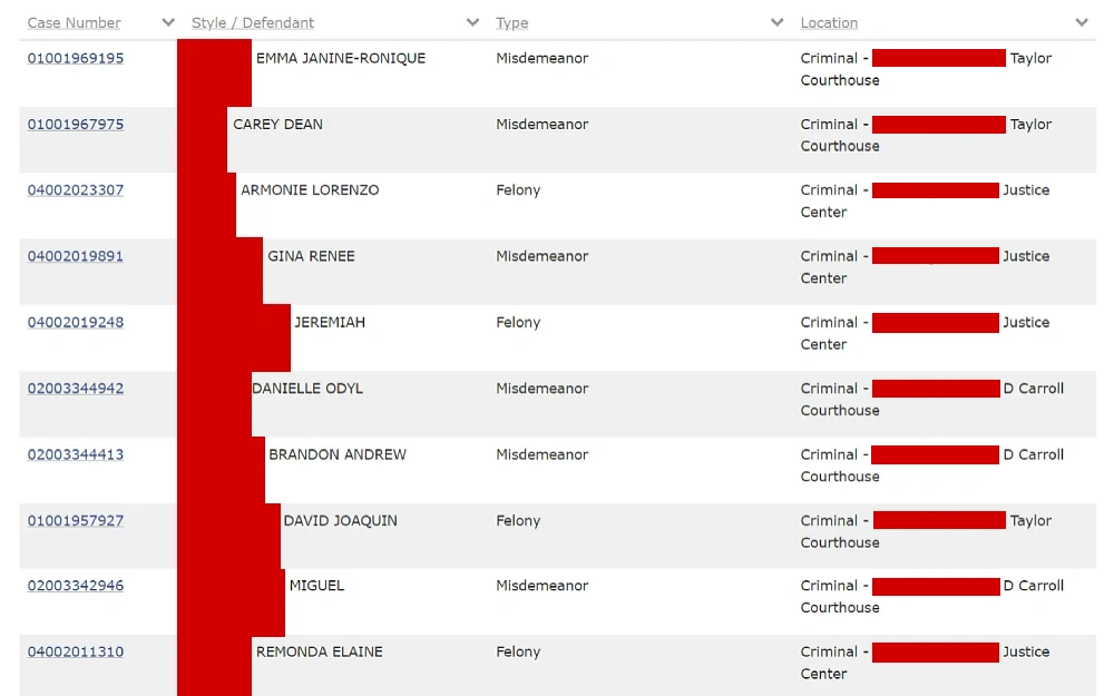 Screenshot of the case party search results, which display information such as the case number, style, or defendant's name, type, and location from the Superior Court of California, County of Contra Costa website.